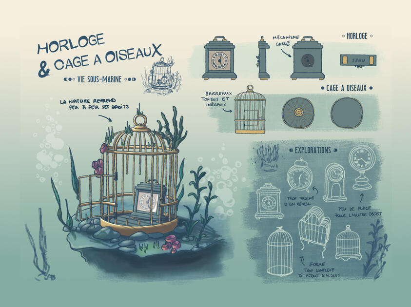 Props concept